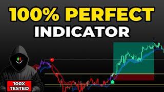 THIS LuxAlgo Strategy Predicts 100% Perfect FIBONACCI Retracements (100x Tested)