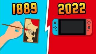 Evolution of Nintendo [1889-2022]