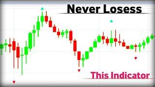 Never Losses ! This indicator ! #tradingview #indicators #bitcoin #stockmarket  #tradingstrategy