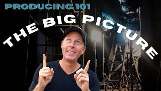 Movie Producing 101: What EVERY Filmmaker Must Know About Feature Film Pre-Production