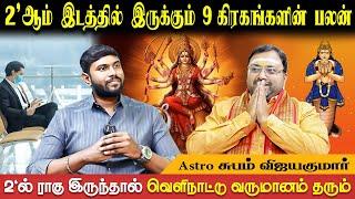 சுக்கிரன் இரண்டாம் இடத்தில் இருந்தால் நிரந்தர வருமானம் உண்டு | Astro shubam Vijaykumar | Bakthi Plus