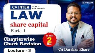 CA Inter Law Chapters Wise Chart Revision Lect 3 | Jan 25 & May 25: share capital part 1