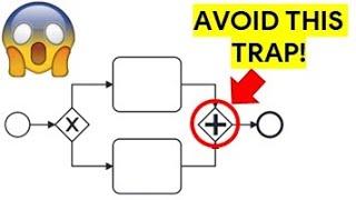 The Only BPMN Tutorial You Will Ever Need To Watch (For Beginners)