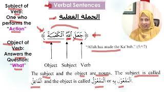 Quranic Arabic Simplified| Lesson 8| Quranic Arabic Made Easy| Madina Arabic Course| Quranic Grammar