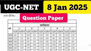 UGC NET 2025 : Question Paper 1 | Ugc Net Question Paper | Ugc Net Answer Key 2025 | Net Exam