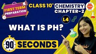 What is pH? | pH in 90 Seconds |  Acids Bases and Salts Class 10 | NCERT Class 10 Ch 2 #Cbse2024