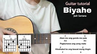 Biyahe Guitar tutorial (Josh Santana) Meteor Garden - Easy Chords with lyrics