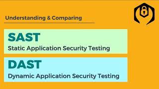 SAST vs DAST | Static Application Security Testing | Dynamic Application Security Testing | VAPT