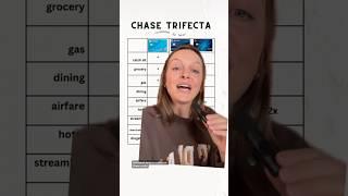 Chase Trifecta: the BEST travel credit card setup for beginners ️