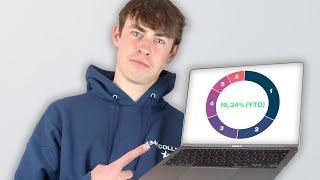 Ich zeige Dir mein Aktien Depot!  - Aktien Portfolio