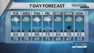 Monday Evening Forecast | September 23, 2024