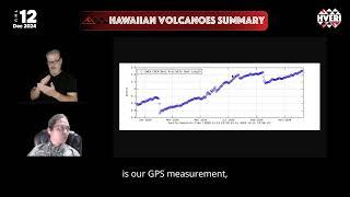 Hawaiian Volcano Summary: Kīlauea Quiets Again