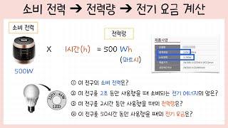 [중3 에너지 전환과 보존] 4강. 소비 전력￨전력량￨전기 요금 계산