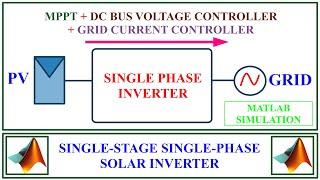 Single stage Single phase Grid connected solar PV inverter - MATLAB Simulation.