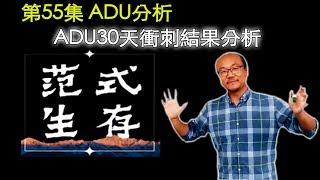 : 王校長 l 美國華人 范式生存法則 : 第55集 ADU分析 - ADU30天衝刺結果分析