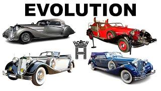 Horch Evolution