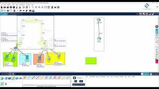 Step by step Enterprise Networking Project configuration in CISCO Packet Tracer Part 6