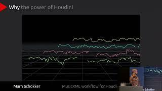 EPC2022 | Marn Schokker | MusicXML Workflow for Houdini