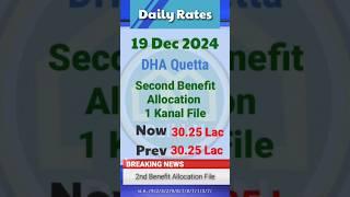 19 Dec 24 DHA Quetta Daily File Rate #dhalatestfilesratetoday #dhaquettafilesforsale #dha #dhaquetta