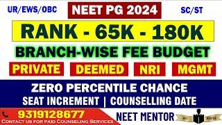 NEET PG 2024 ll Branch Wise Expected Budget ll Possibilities in Rank 65K to 180k ll Zero percentile