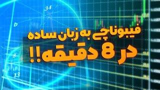 آموزش فیبوناچی به زبان ساده - آموزش تحلیل تکنیکال فارکس - Fibonacci Trade Tutorial