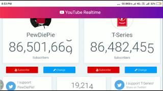 PEWDIEPIE VS T-SERIES LIVE SUBSCRIBE COUNT by rm technical