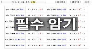 자료해석 시간 단축 필수 암기