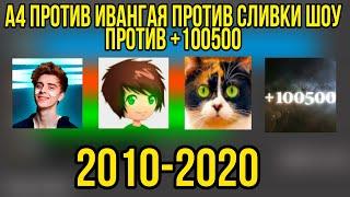 А4 ПРОТИВ ИВАНГАЯ ПРОТИВ СЛИВКИ ШОУ ПРОТИВ +100500 (2010-2020)