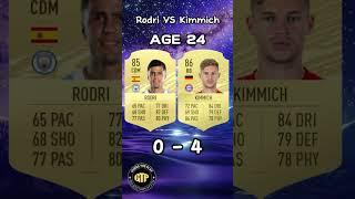 Rodri vs Kimmich #shorts