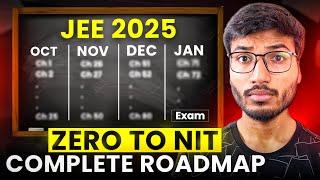 You can Still get NIT if you Start Now - JEE 2025!