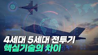 [핫클립] 4세대와 5세대 전투기를 구분하는 핵심 기술 / YTN 사이언스