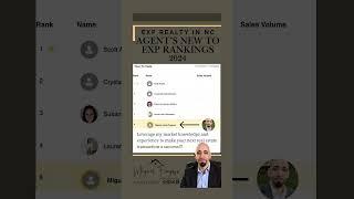 Top 5 in NC at eXp Realty | Grateful, Focused, and Ready for 2025