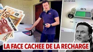 La face cachée de la recharge électrique, ce que ça coûte vraiment !