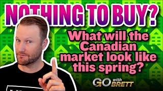 Low inventory, High high rates, Now what?? Canadian Real Estate gets ready for Spring 2023