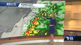 Impact Day: Tuesday will bring rain and storms to Central Alabama followed by a blast of cold wea...