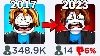 Роблокс УБИЛ Эти ИГРЫ.. (ROBLOX)