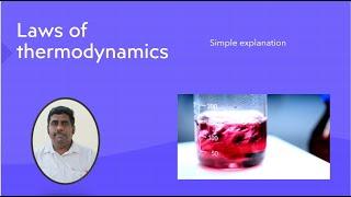 Laws of thermodynamics