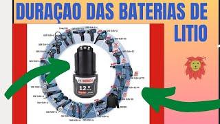 Quanto dura uma bateria GBA 18 volts da Bosch Na GWS 180 LI, ?? Vamos comemorar a chegada.