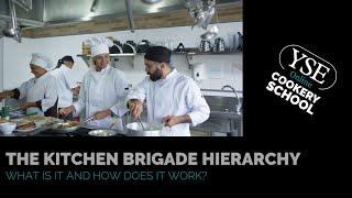 Kitchen Hierarchy | Kitchen Brigade System | What is Chef de Partie | Sous Chef Responsibilities