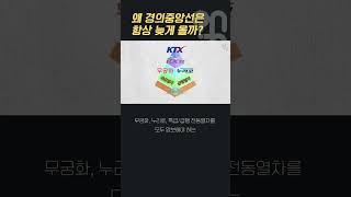 왜 경의중앙선은 항상 늦게 올까? #shorts