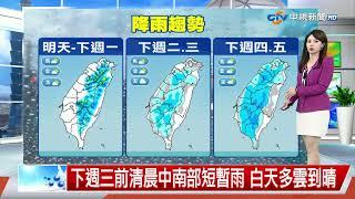 【薇之氣象報報】夏至各地高溫炎熱 留意午後雷陣雨│中視午間氣象 20250621