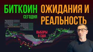 БИТКОИН  ОЖИДАНИЯ И РЕАЛЬНОСТЬ