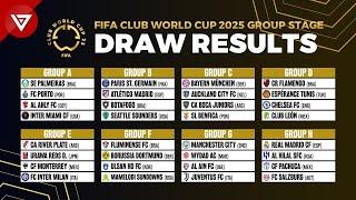 FIFA CLUB WORLD CUP 2025: GROUP DRAW RESULTS