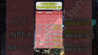 6月配当の連続増配銘柄8選！！#nisa #新nisa #つみたてnisa #積立nisa #積立投資 #連続増配 #増配 #高配当株 #高配当 #高配当株投資 #日本株 #日本株投資 #日本株式