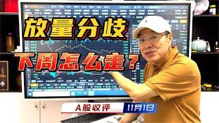 A股上证指数冲高回落，高位股集体下挫，放量现分歧下周怎么走？