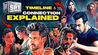 Spy Universe All Films Connection Explained ! | (Released + Upcoming)  #yrfspyuniverse