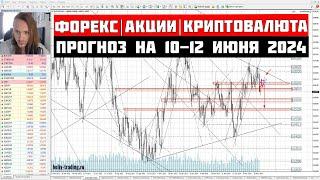 Прогноз Форекс, Акций и Криптовалюты на 10 - 12 июня 2024