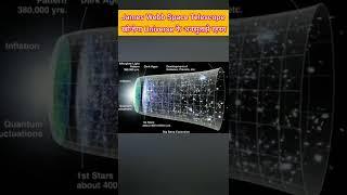 James Webb Space Telescope कैसे खोजेगा Universe के अनसुलझे रहस्य ? #shorts #surojitbanerjeeinformer