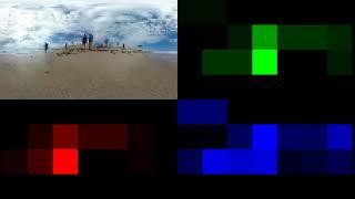 Image Gradient 360-degree video viewport prediction network performance