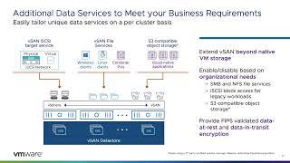 VMware vSAN 8 Update 2 Technical Overview